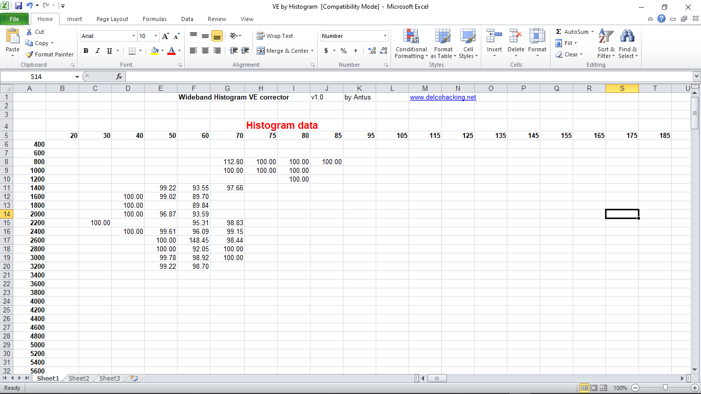 histogram ve1.png