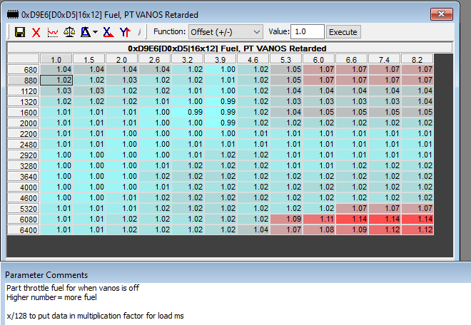 data as factor of correction.PNG
